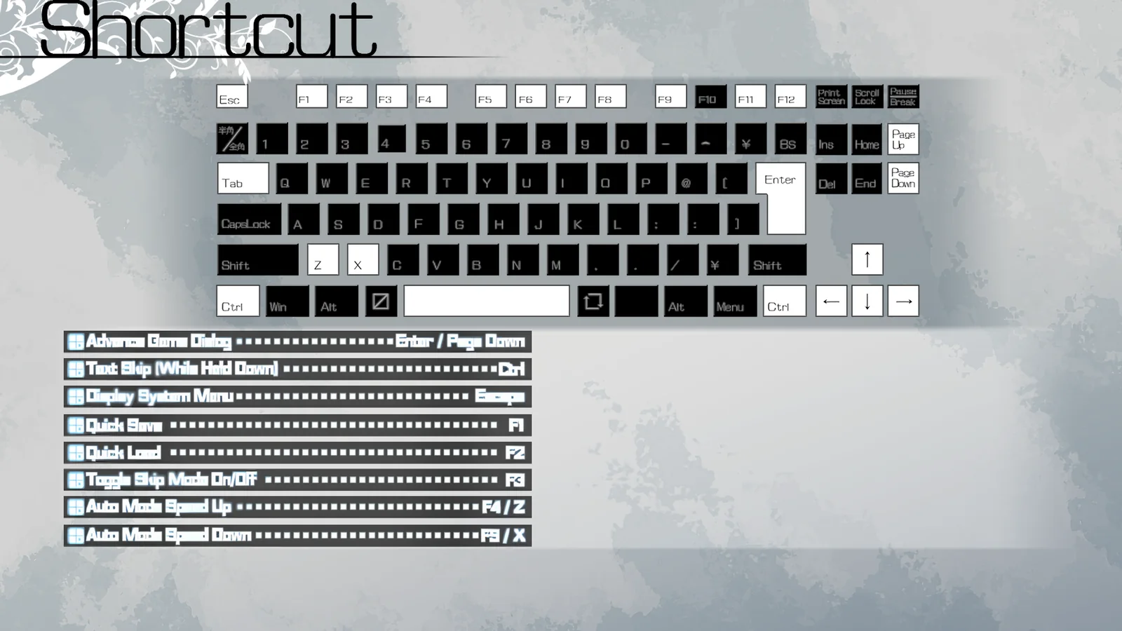 Shortcut keys — Patched